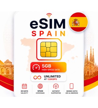 eSIM Spain - 5GB High-Speed, Then Unlimited Data at 128kbps valid for 30 Days Android Key EUROPE